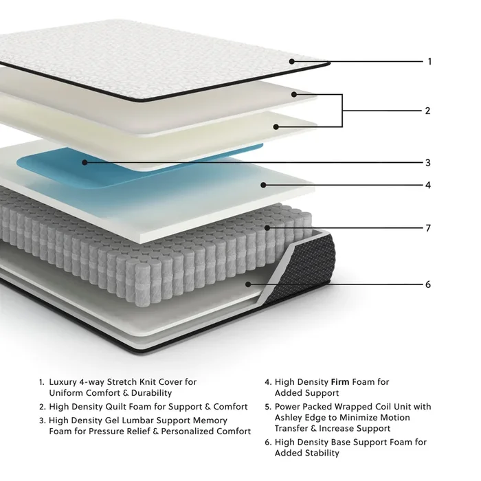 Limited Edition Firm XL Mattress