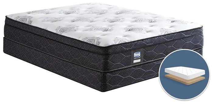 Simmons Do Not Disturb Avante Euro-Top Firm Low-Profile King Mattress Set|Ensemble matelas ferme Euro-plateau profil bas Avante Ne pas déranger Simmons pour très grand lit
