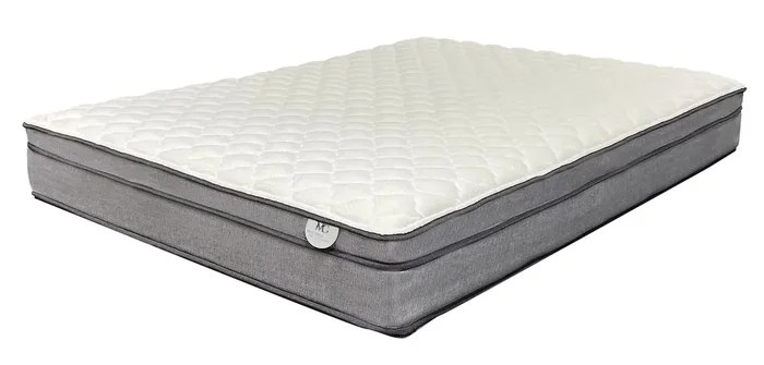 Twin Firm Euro Pillowtop Mattress